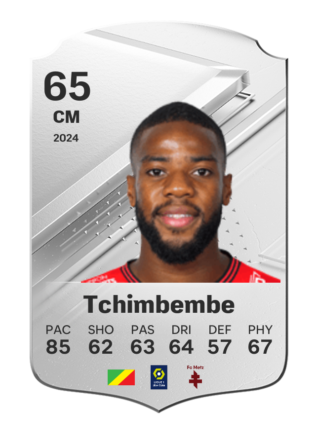 Player card image