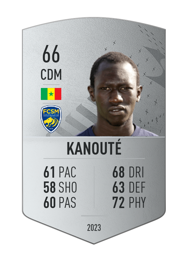Player card image