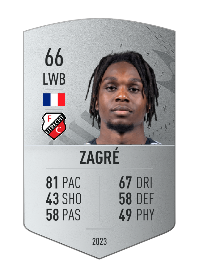 Player card image