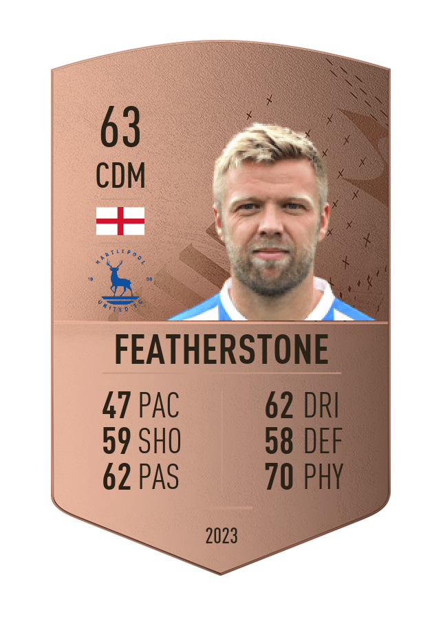 Player card image