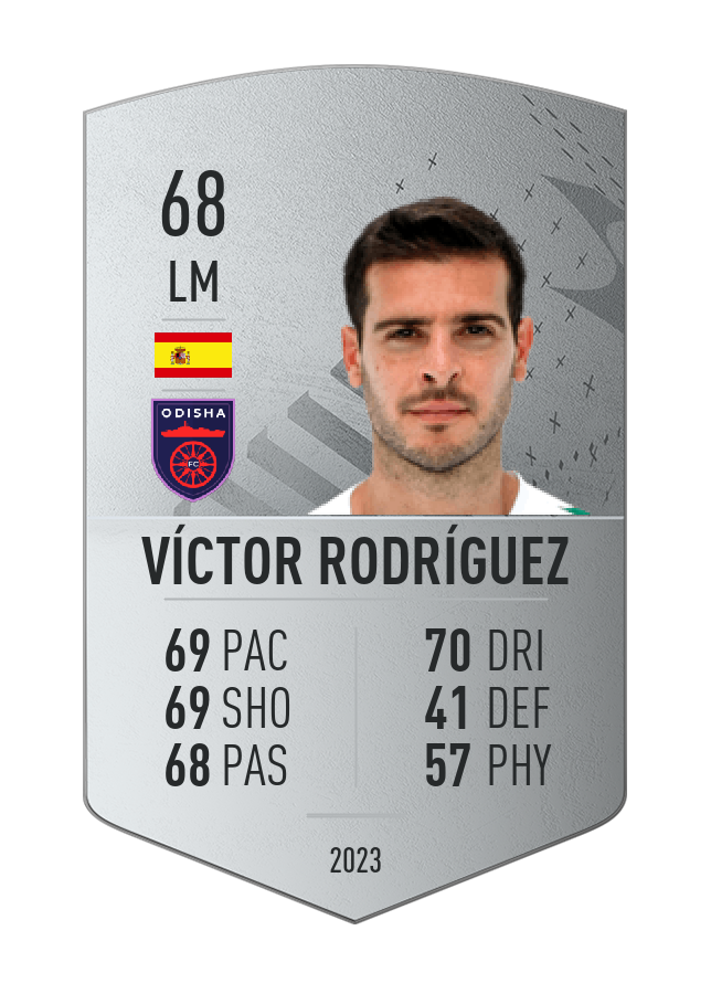 Player card image