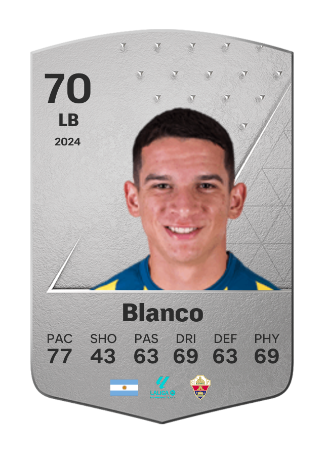 Player card image