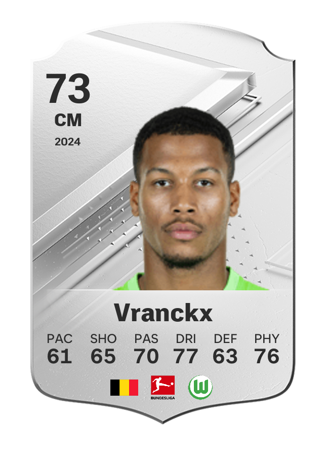Player card image