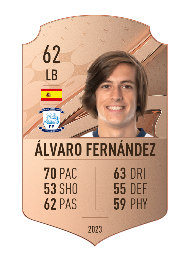 Player card image