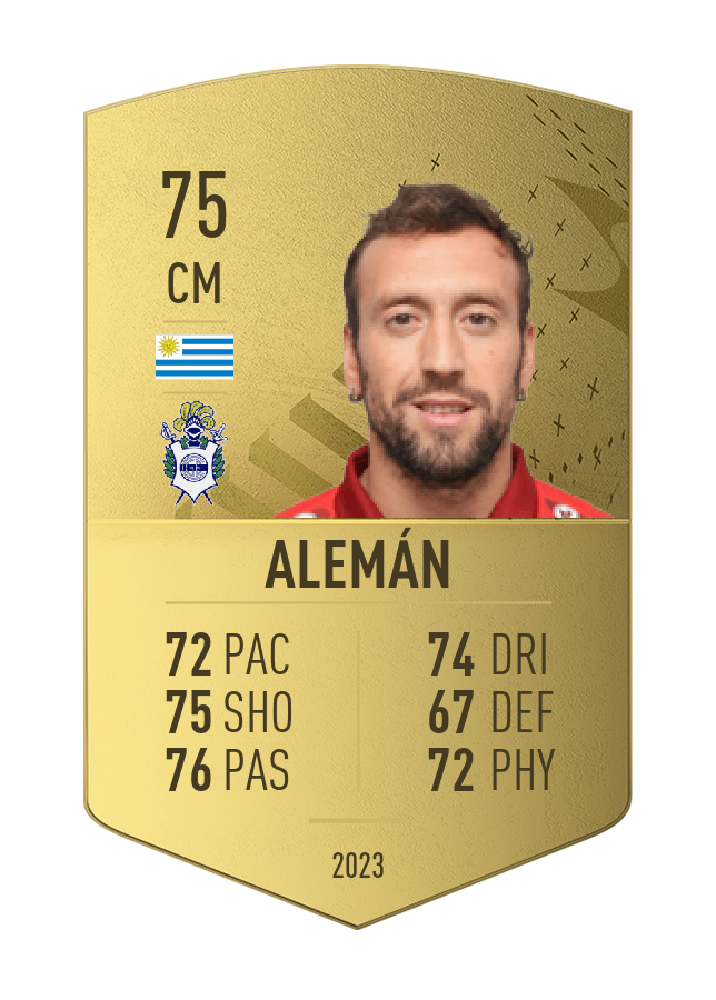 Player card image