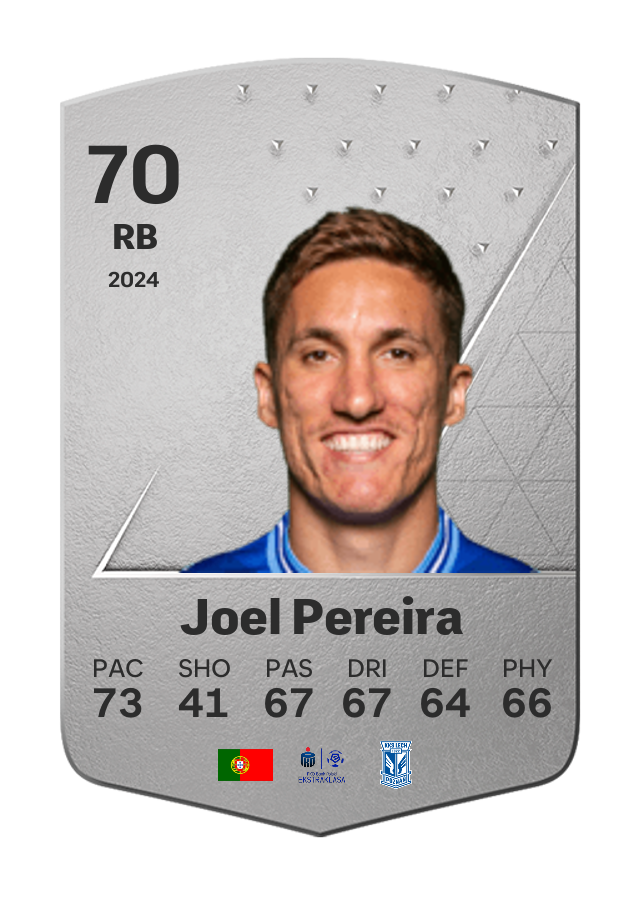Player card image