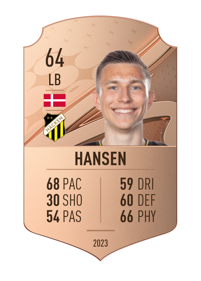 Player card image