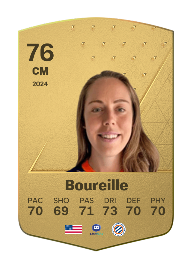 Player card image
