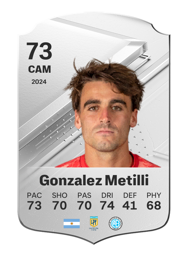 Player card image