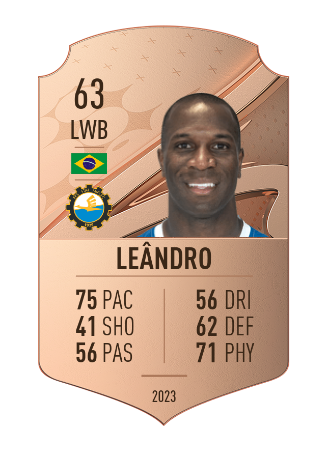 Player card image