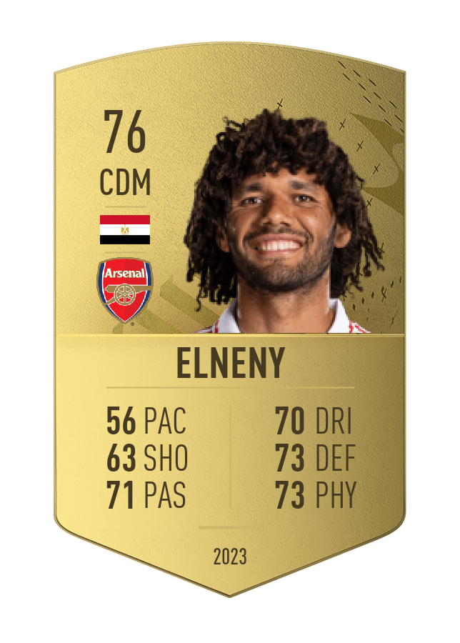 Player card image