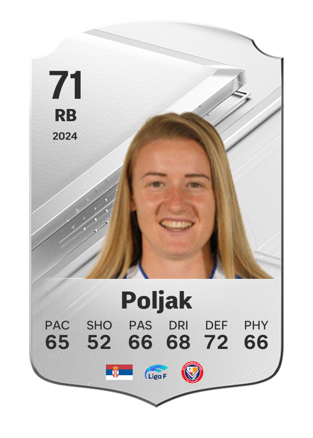 Player card image