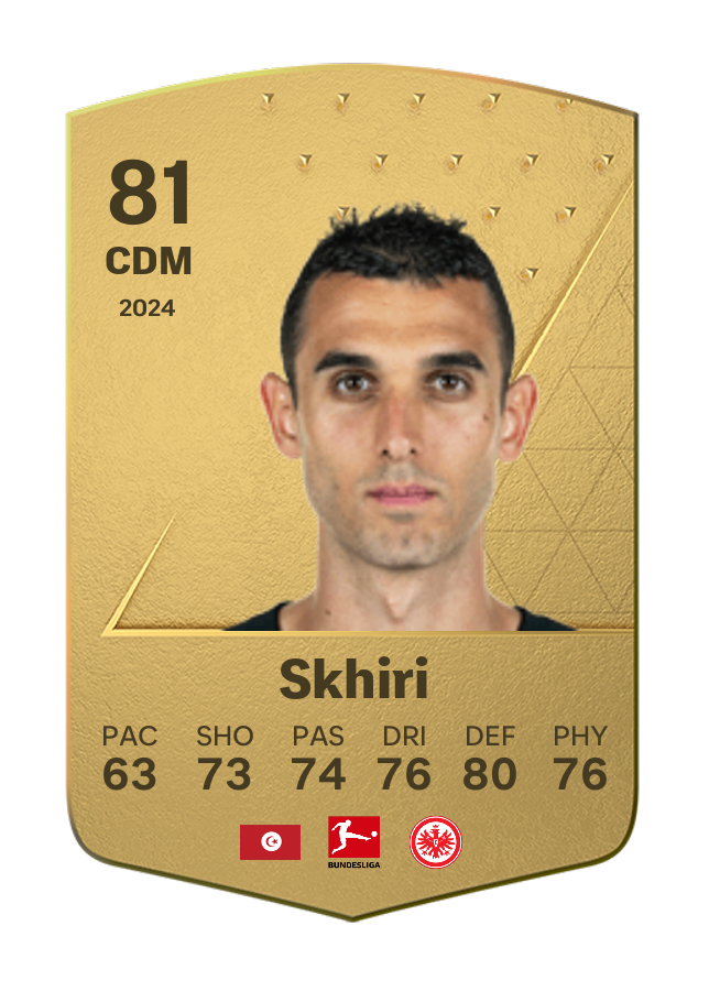 Player card image