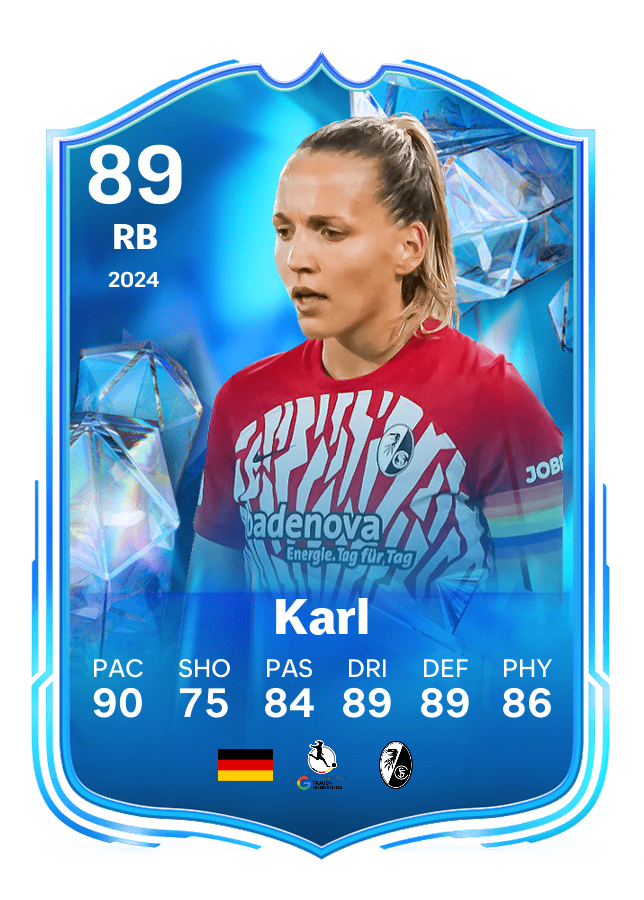 Player card image
