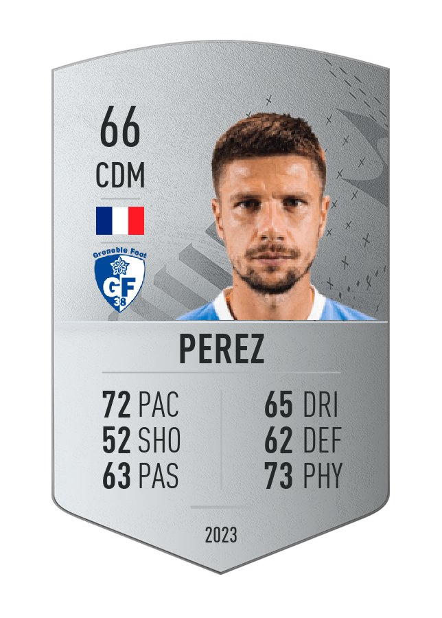 Player card image