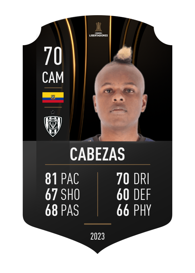 Player card image