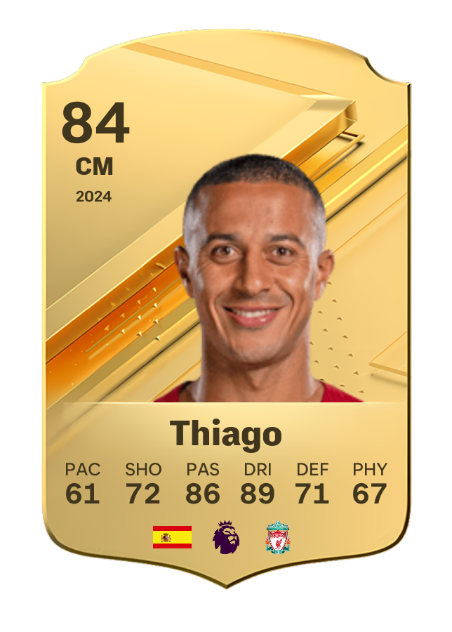 Player card image