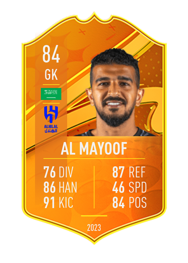 Player card image