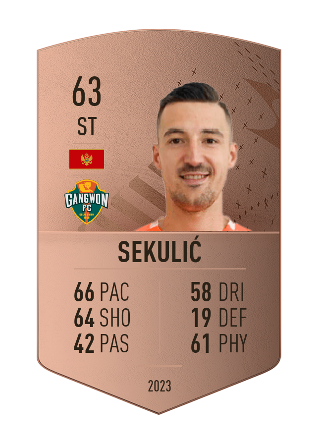 Player card image