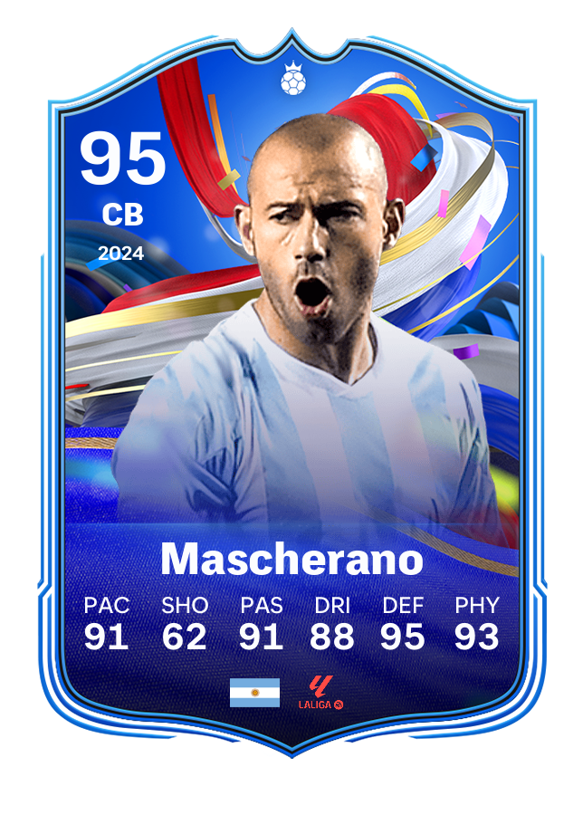 Player card image