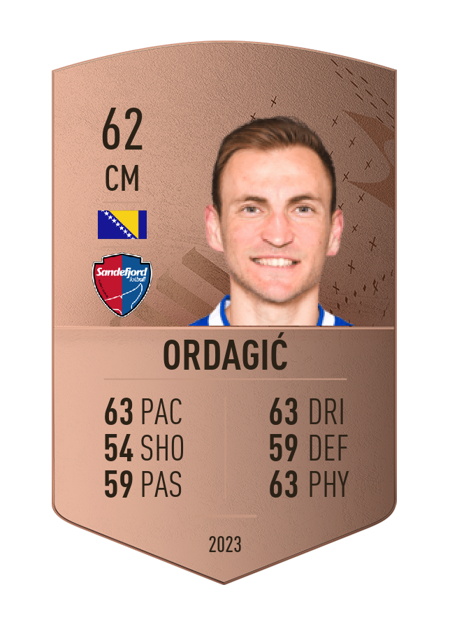 Player card image