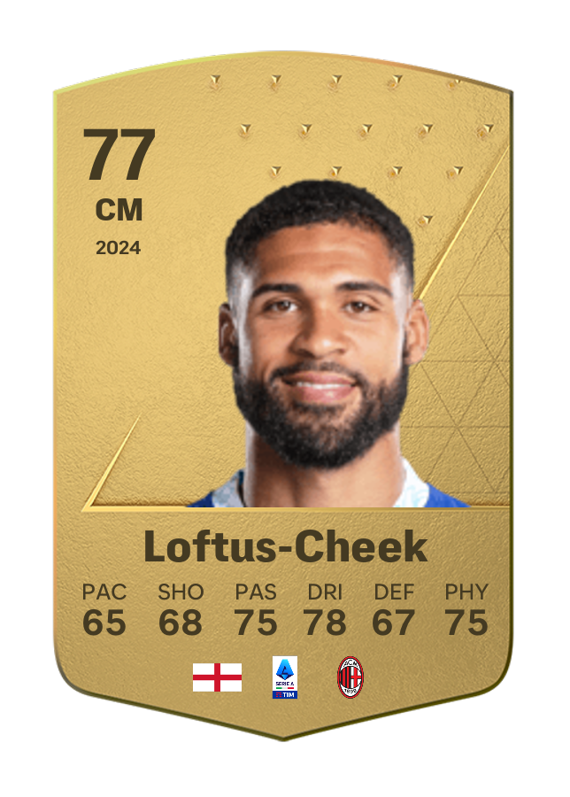 Player card image