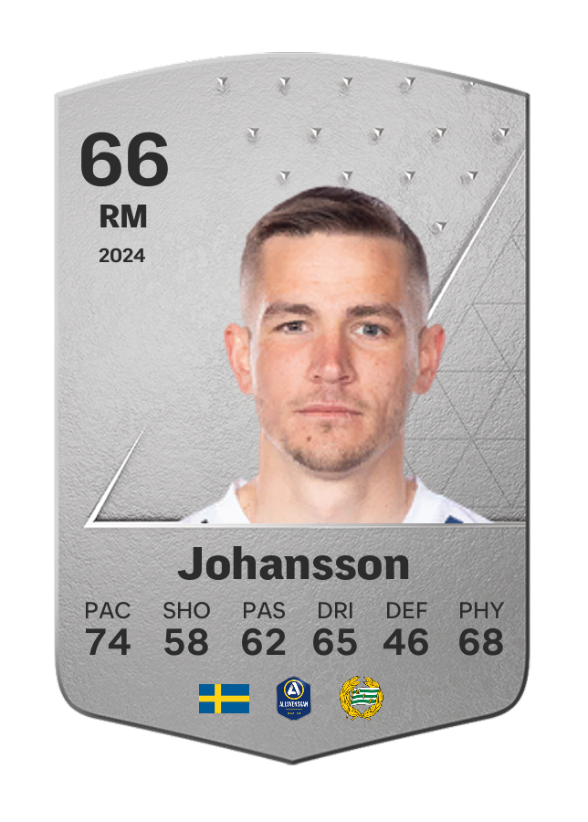 Player card image