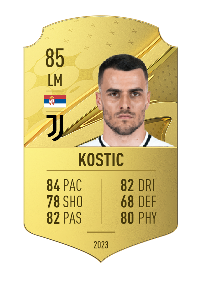 Player card image