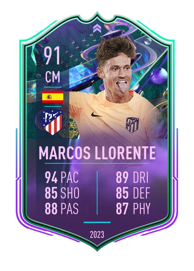 Player card image