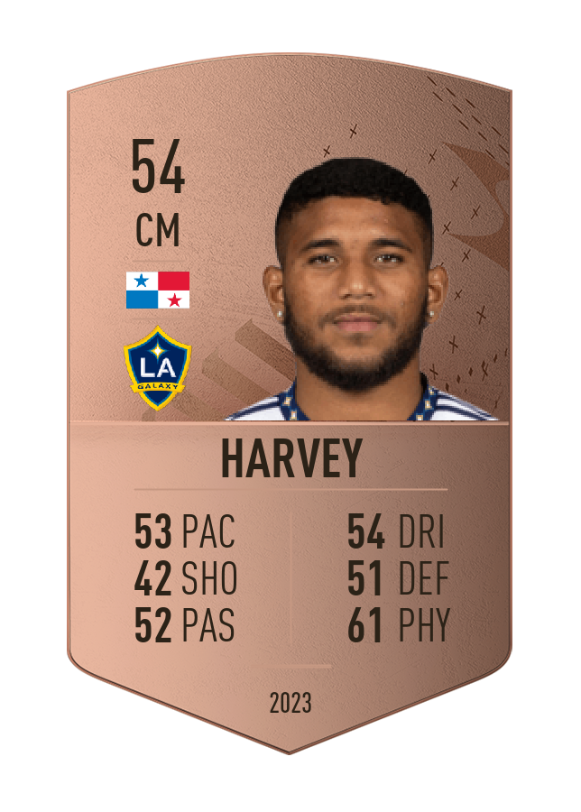Player card image