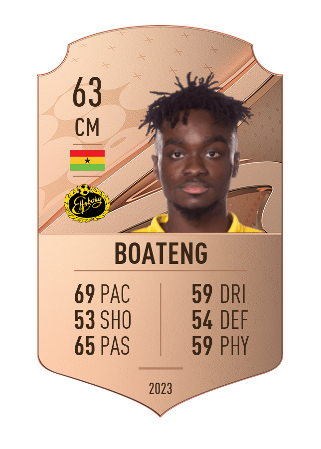 Player card image