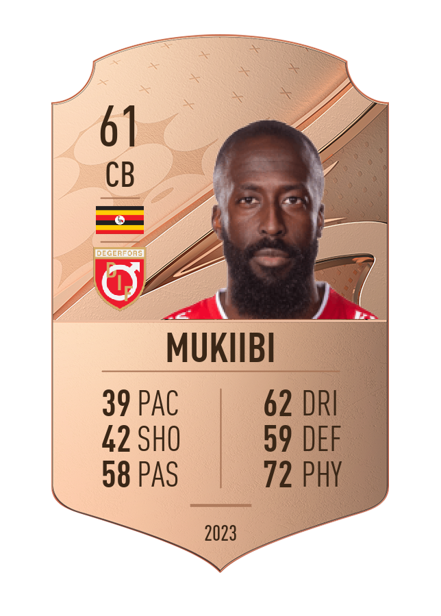 Player card image
