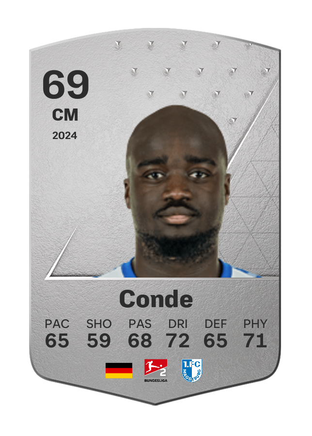 Player card image