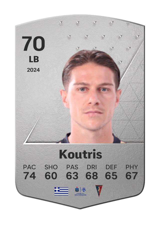 Player card image