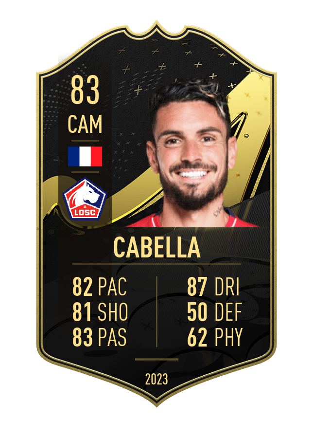 Player card image