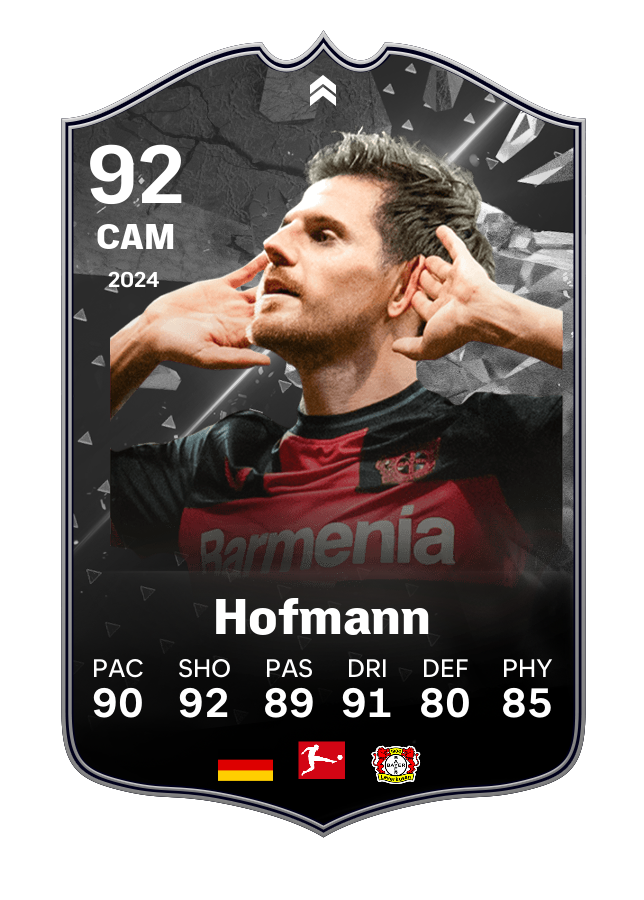 Player card image