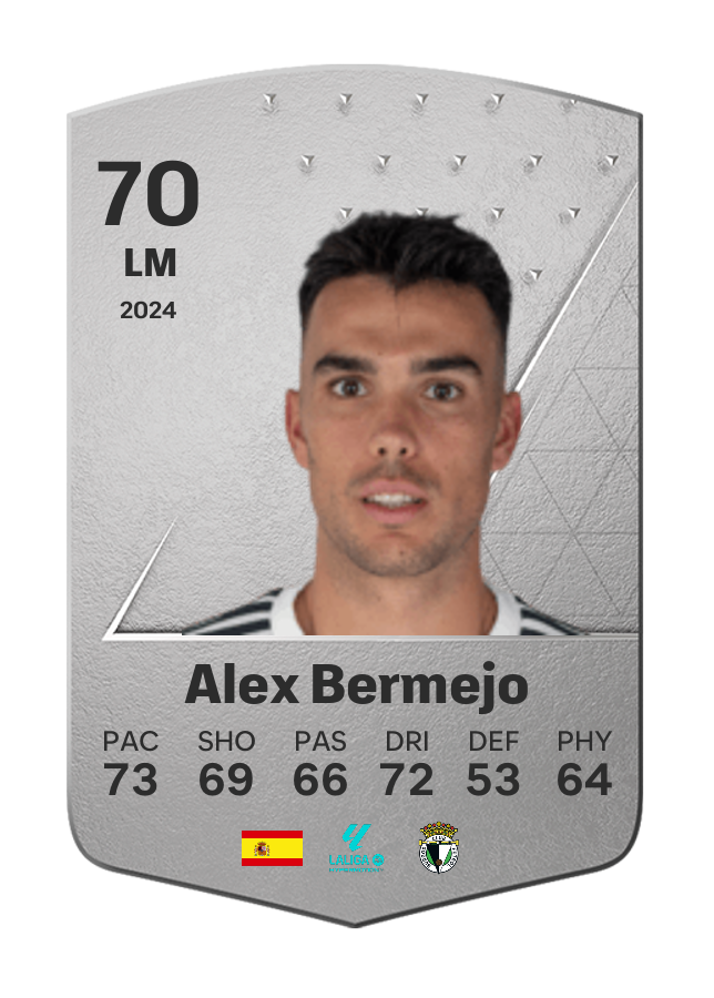 Player card image