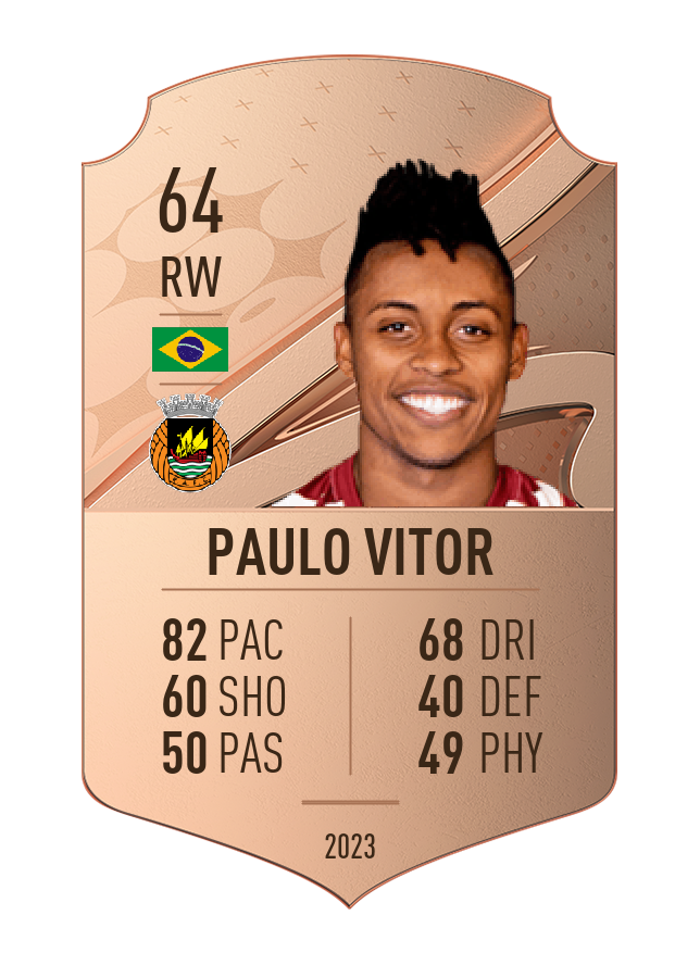 Player card image