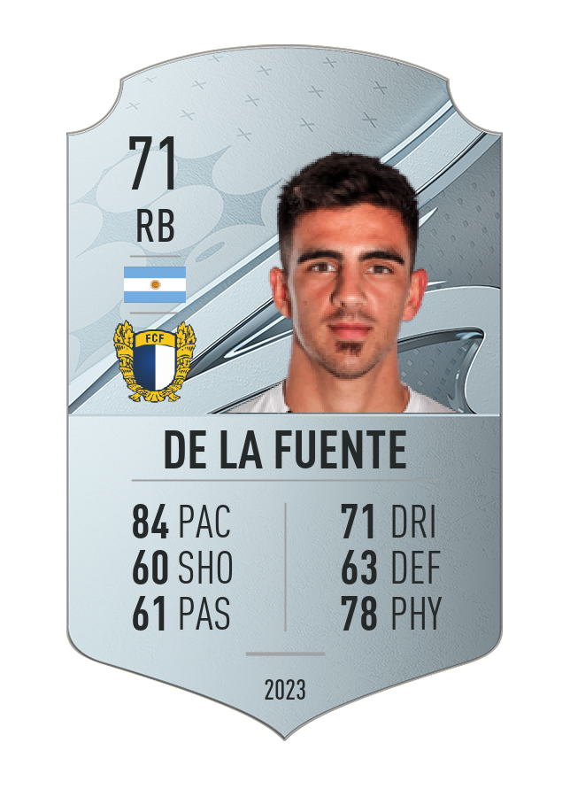 Player card image