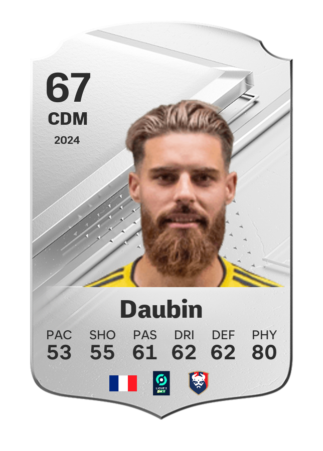 Player card image