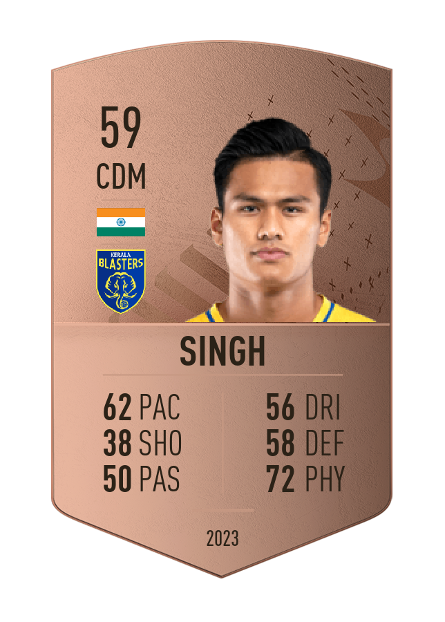 Player card image