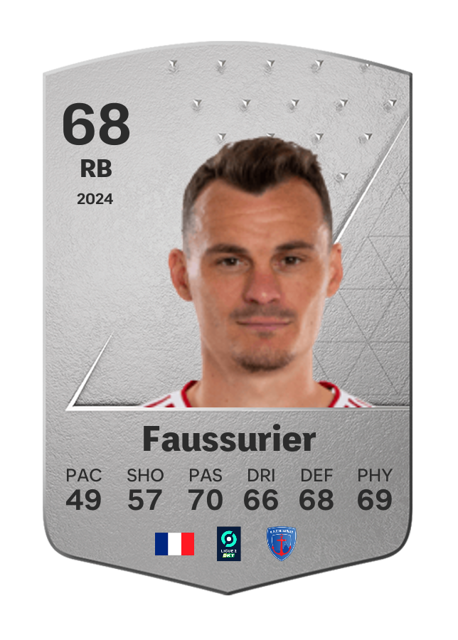 Player card image