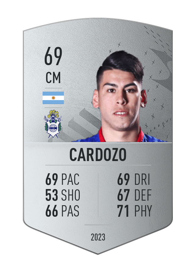 Player card image