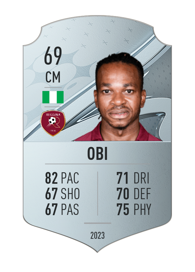 Player card image