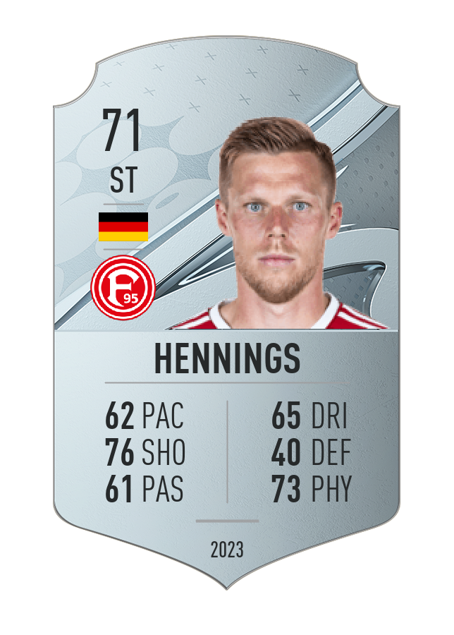 Player card image