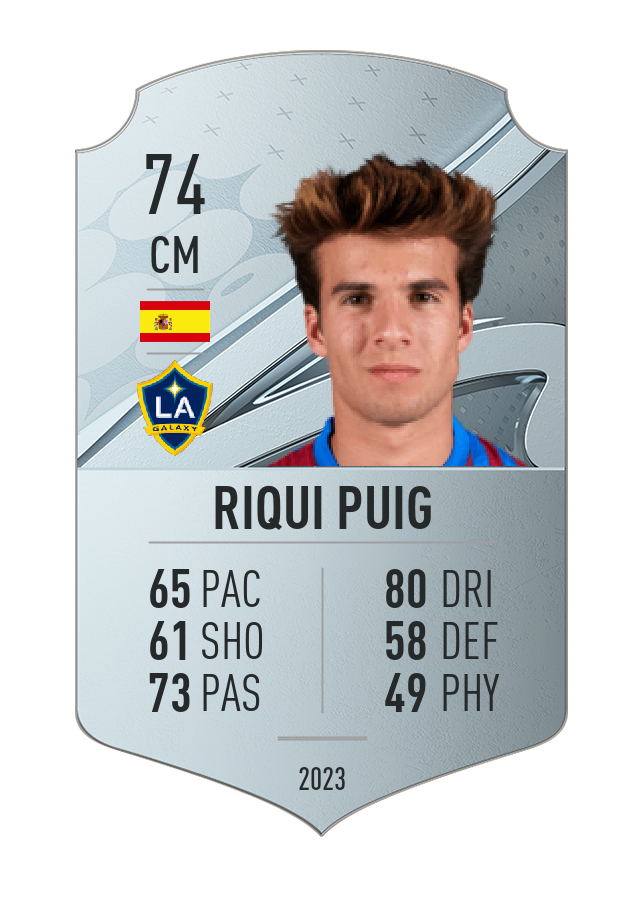 Player card image