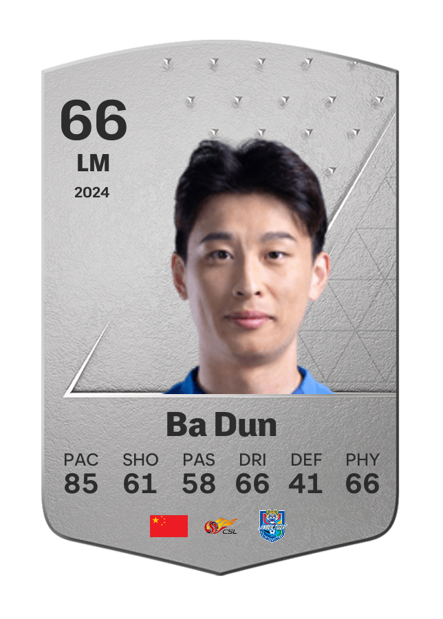 Player card image