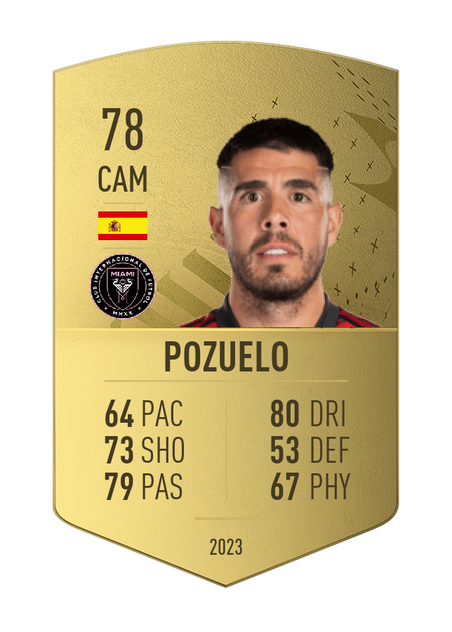 Player card image
