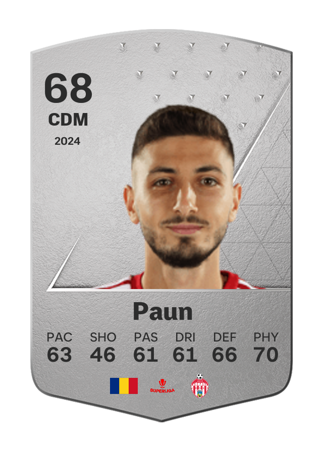 Player card image