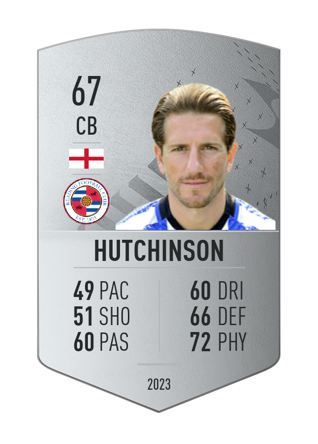 Player card image
